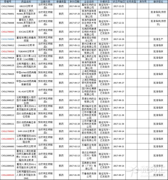 ca88_ca888亚洲城登录入口