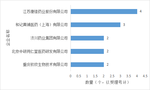 ca88_ca888亚洲城登录入口