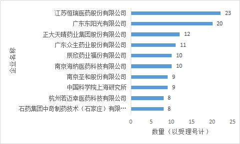 ca88_ca888亚洲城登录入口