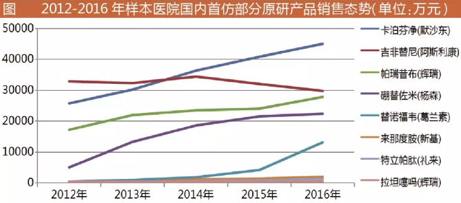 ca88_ca888亚洲城登录入口