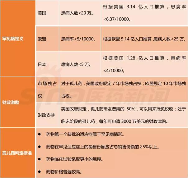 ca88_ca888亚洲城登录入口