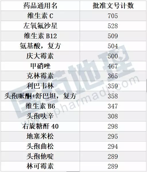 ca88_ca888亚洲城登录入口