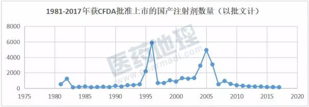 ca88_ca888亚洲城登录入口
