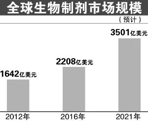 ca88_ca888亚洲城登录入口