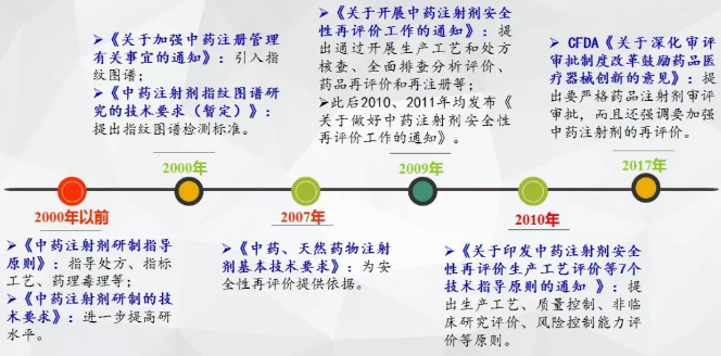 ca88_ca888亚洲城登录入口
