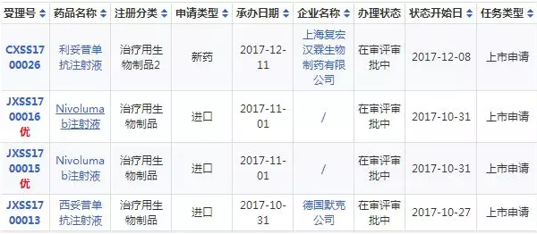 ca88_ca888亚洲城登录入口