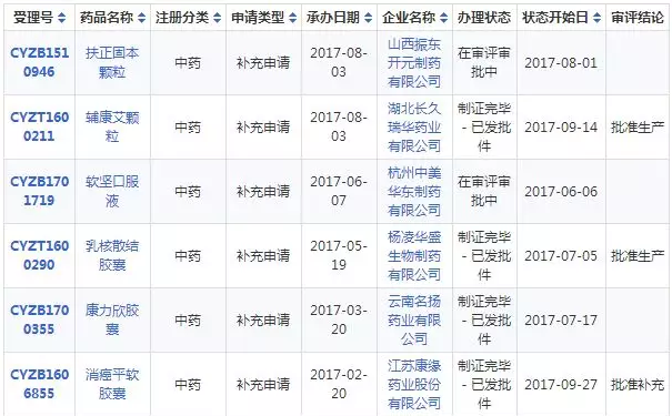 ca88_ca888亚洲城登录入口