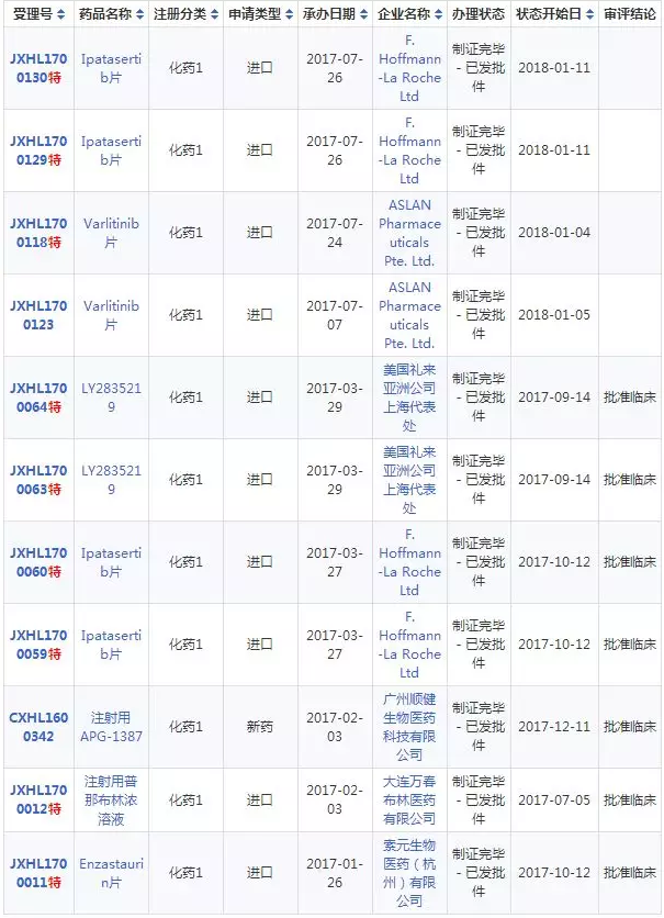 ca88_ca888亚洲城登录入口