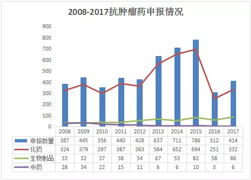 ca88_ca888亚洲城登录入口