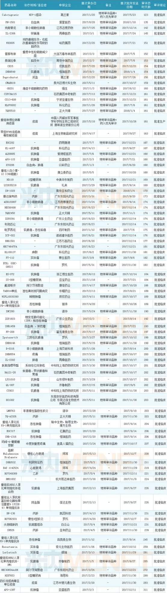 ca88_ca888亚洲城登录入口