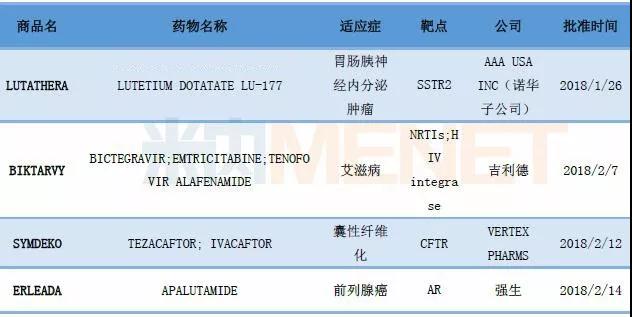 ca88_ca888亚洲城登录入口