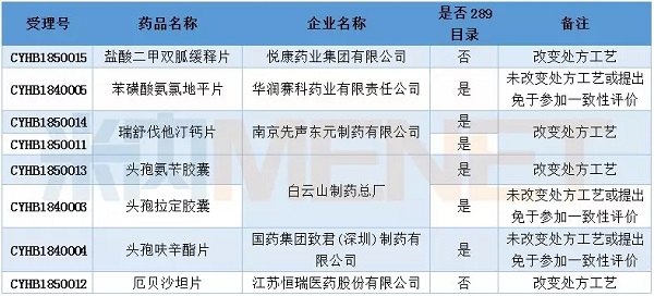 ca88_ca888亚洲城登录入口