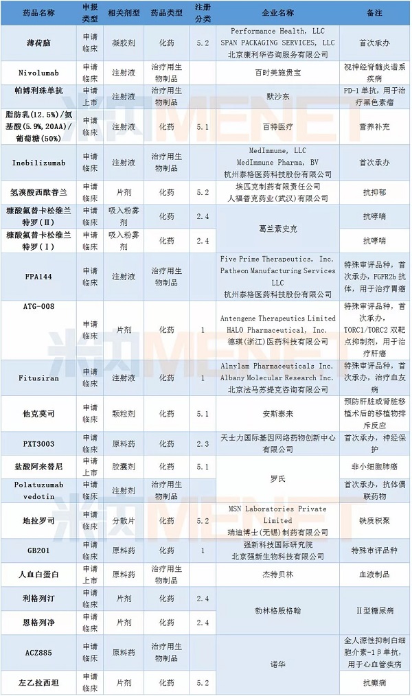 ca88_ca888亚洲城登录入口