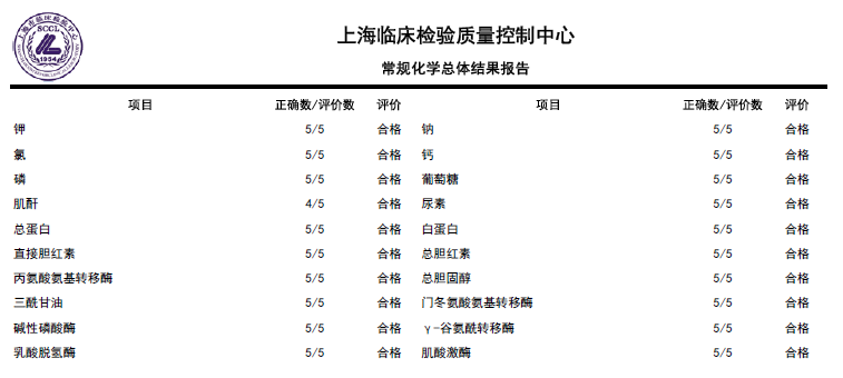 ca88_ca888亚洲城登录入口