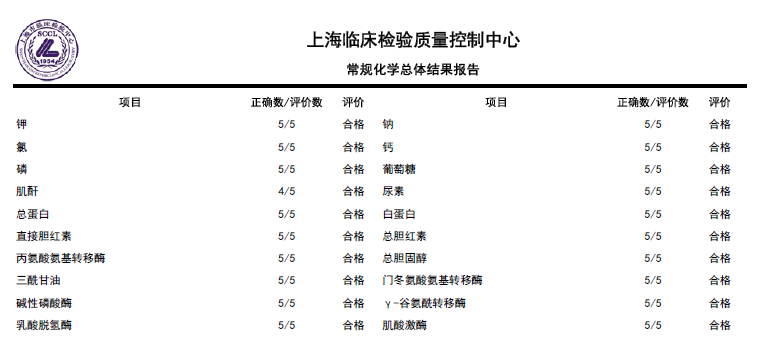ca88_ca888亚洲城登录入口