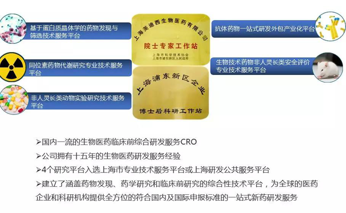 CA88立异药研发平台