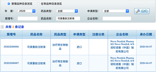 GLP-1降糖新王者，，，，，，，索马鲁肽中国申报上市