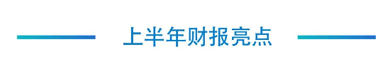 CA88二季度财报亮点