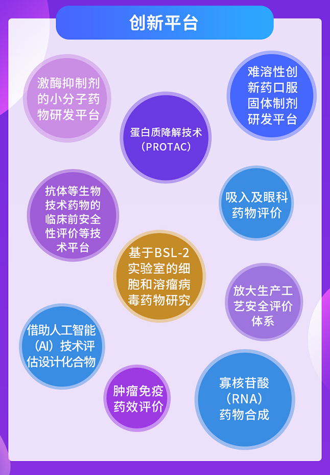 CA88立异平台