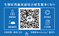 【CA88Marketing效劳号】二维码