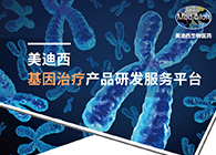 CA88基因治疗产品研发效劳平台