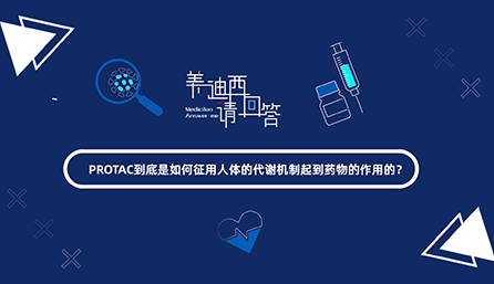 PROTAC怎样征用人体代谢机制起到药物作用？？？？？？