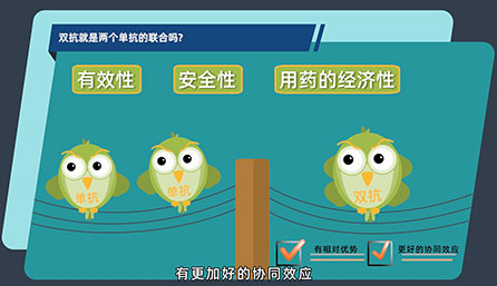 双抗就是两个单抗的联合吗？？？？？