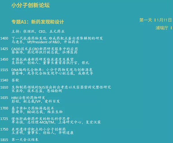 小分子立异论坛--专题A1:新药发明和设计.png 小分子立异论坛--专题A1:新药发明和设计.png