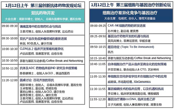 第三届立异抗体药物发明论坛-1月12日上午聚会议程-1.png