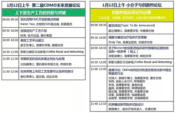 第三届立异抗体药物发明论坛-1月12日上午聚会议程-2.png