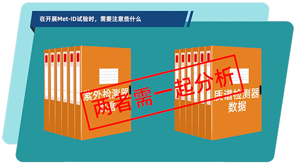 在体外和体内代谢产品判断试验中，，，通常需要把紫外检测器和质谱检测器数据连系在一起剖析.jpg