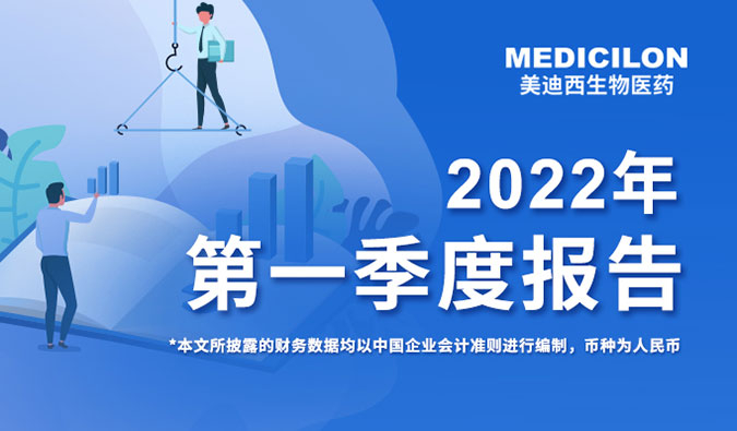 CA88宣布2022年第一季度报告