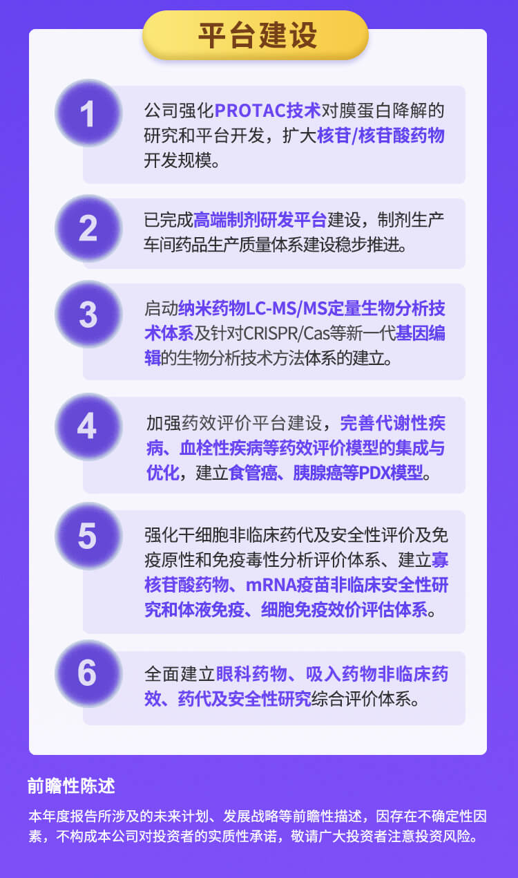 CA882022年半年报_06.jpg