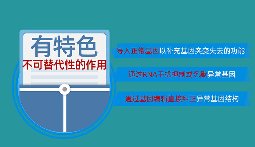 核酸药物为什么值得研发？？？？？？？
