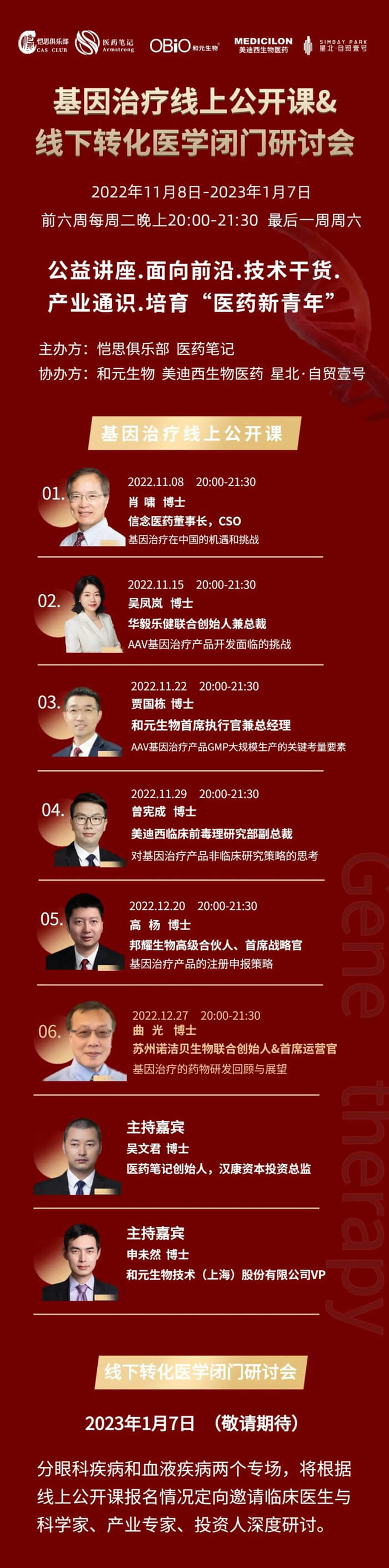 基因治疗系列第6期:基因治疗的药物研发回首与展望.jpg 基因治疗系列第6期:基因治疗的药物研发回首与展望.jpg