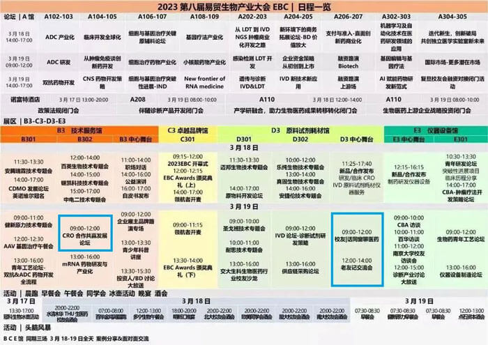 CA88首创人&-CEO-陈春麟博士将出席B3馆-手艺效劳馆CRO相助共赢生长论坛.jpg