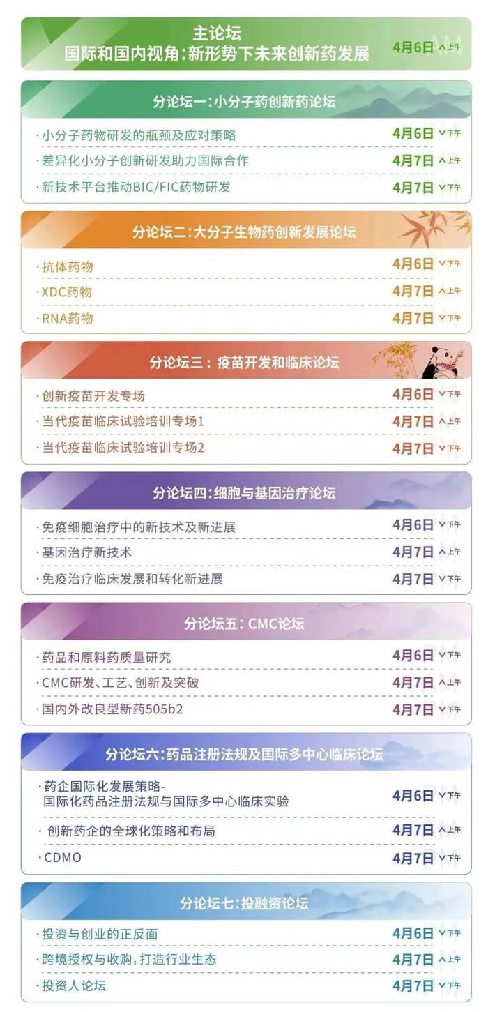 5-SAPA-China）主理的“-中国生物医药工业生长的机缘与挑战聚会议程.jpg