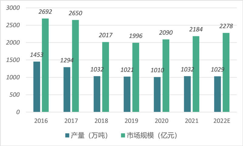 中商工业研究院.jpg 中商工业研究院.jpg