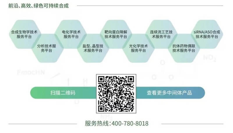 前沿、高效、绿色可一连合成.jpg 前沿、高效、绿色可一连合成.jpg