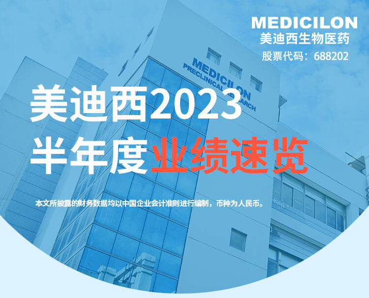 CA882023年半年度业绩速览.jpg