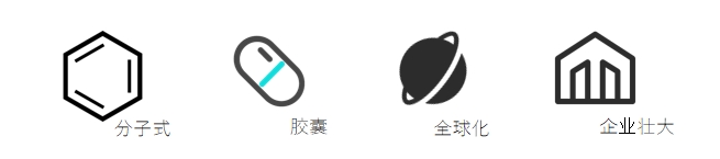 MEDICILON字体越发精练笼统，，，线条的加粗提高了辨识度