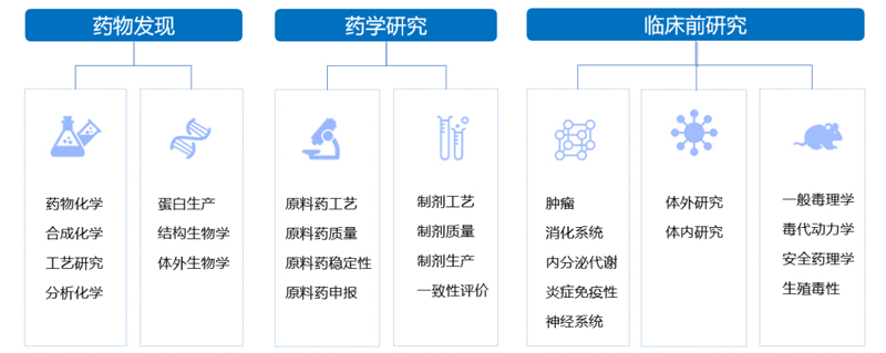 CA883大效劳板块.jpg
