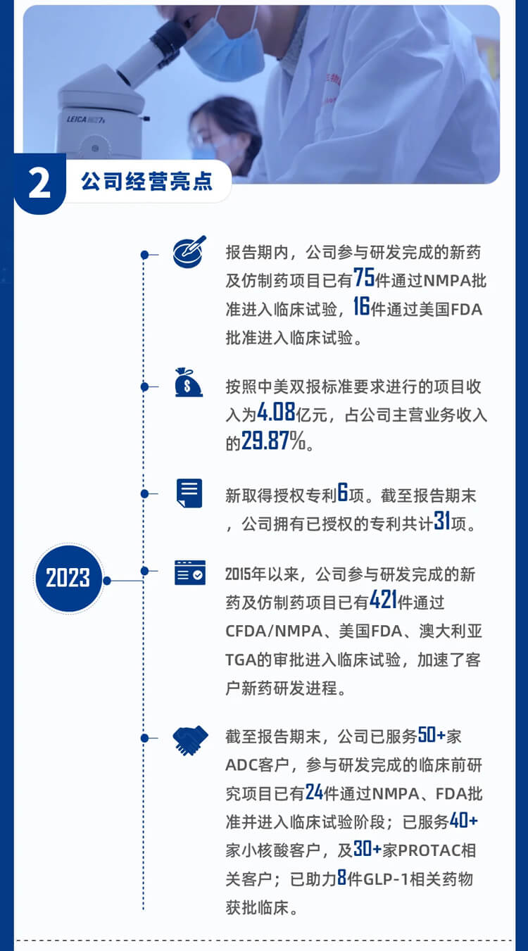 CA882023年公司谋划亮点_3.jpg