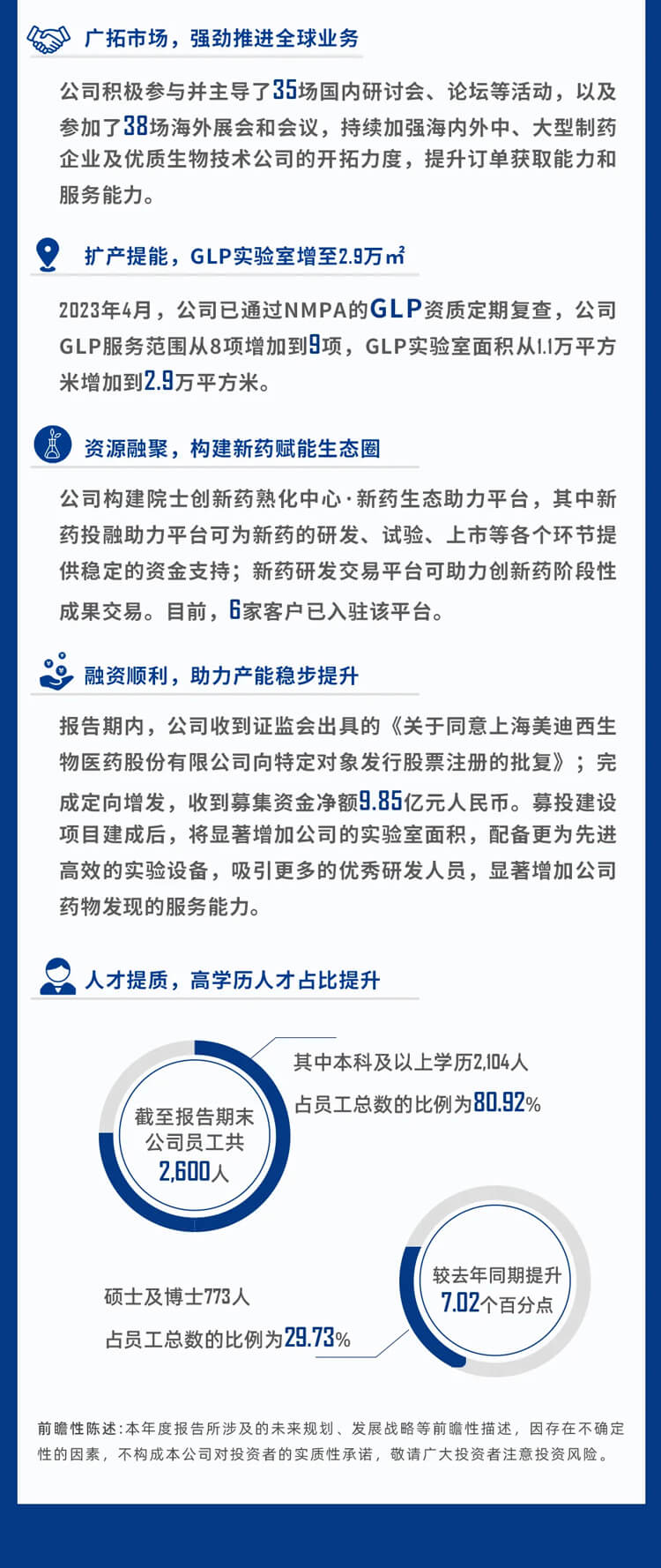CA882023年公司建设和人才生长_9.jpg